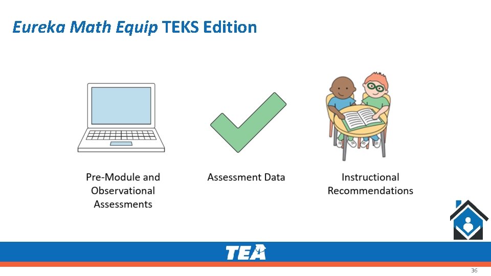 Eureka Math Equip TEKS Edition 36 Eureka Math Equip TEKS Edition 36
