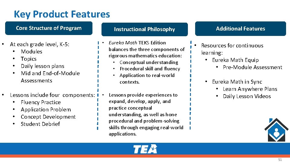 Key Product Features Core Structure of Program • At each grade level, K-5: • Key Product Features Core Structure of Program • At each grade level, K-5: •