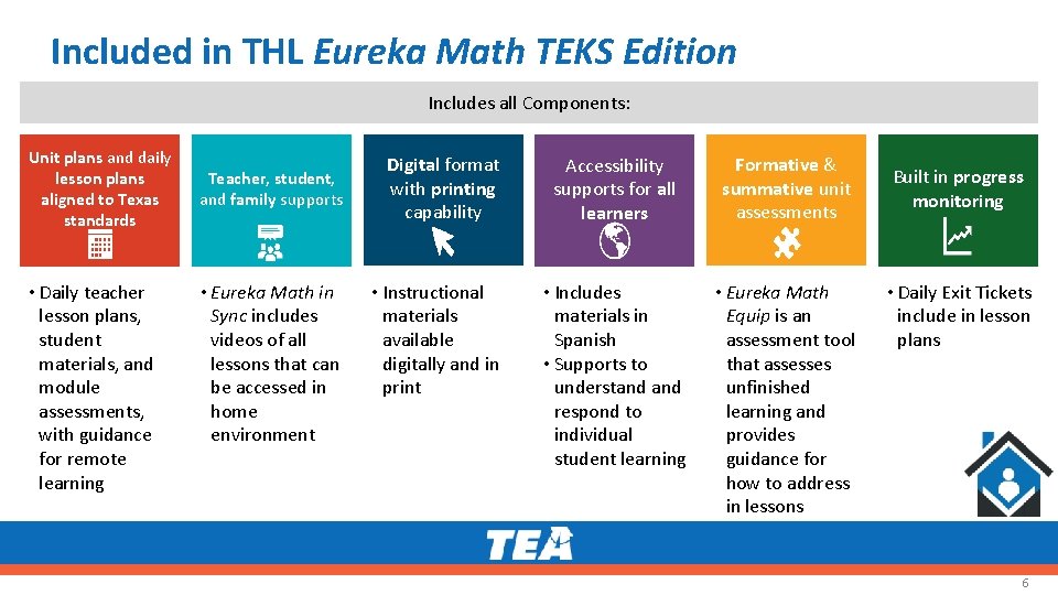Included in THL Eureka Math TEKS Edition Includes all Components: Unit plans and daily Included in THL Eureka Math TEKS Edition Includes all Components: Unit plans and daily