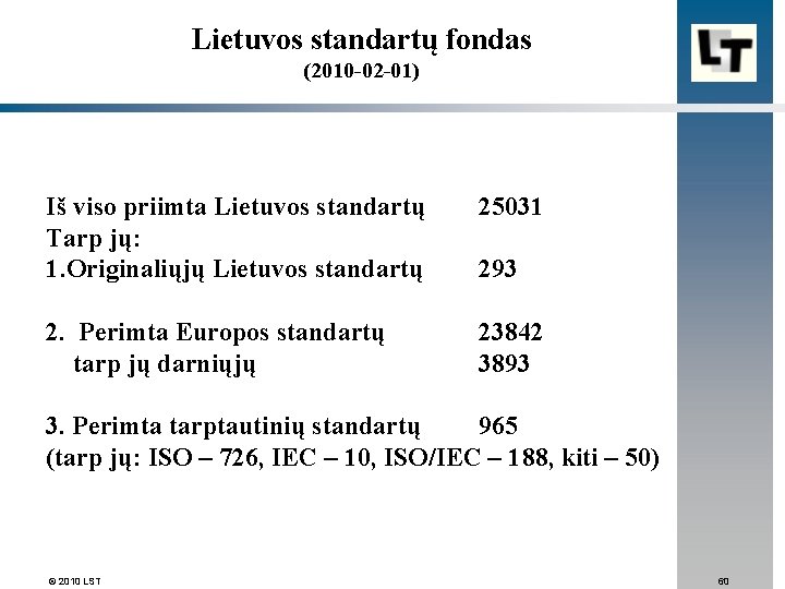 Lietuvos standartų fondas (2010 -02 -01) Iš viso priimta Lietuvos standartų Tarp jų: 1.