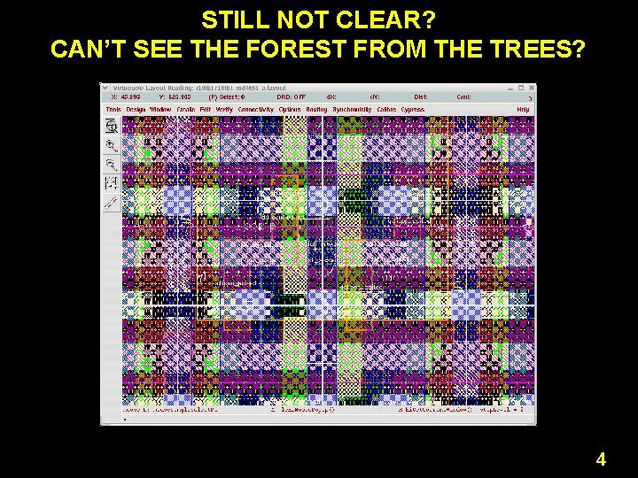 STILL NOT CLEAR? CAN’T SEE THE FOREST FROM THE TREES? 4 STILL NOT CLEAR? CAN’T SEE THE FOREST FROM THE TREES? 4