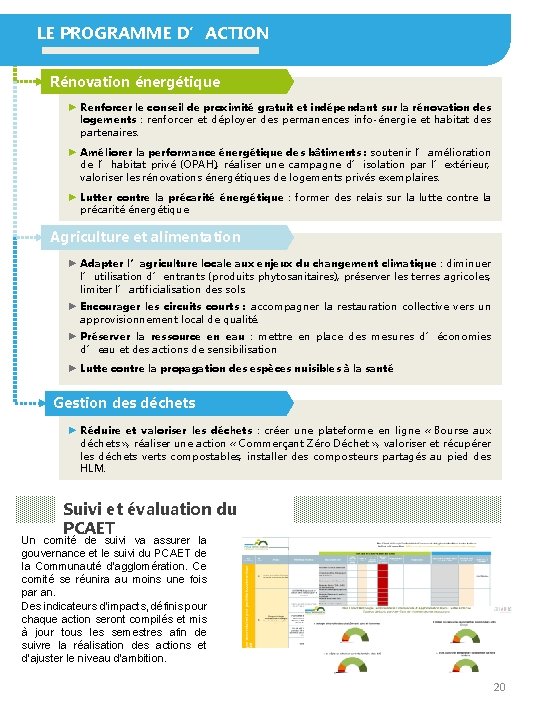 LE PROGRAMME D’ACTION Rénovation énergétique ► Renforcer le conseil de proximité gratuit et indépendant