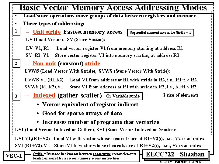  • • Basic Vector Memory Access Addressing Modes 1 Load/store operations move groups