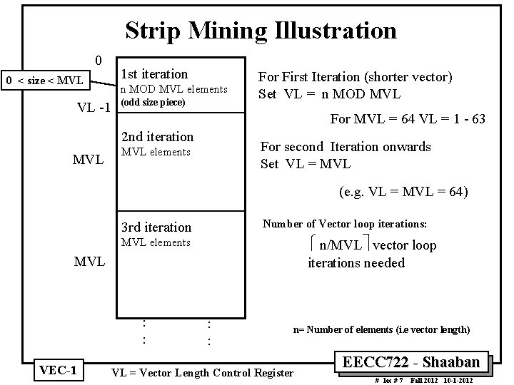 Strip Mining Illustration 0 0 < size < MVL VL -1 1 st iteration