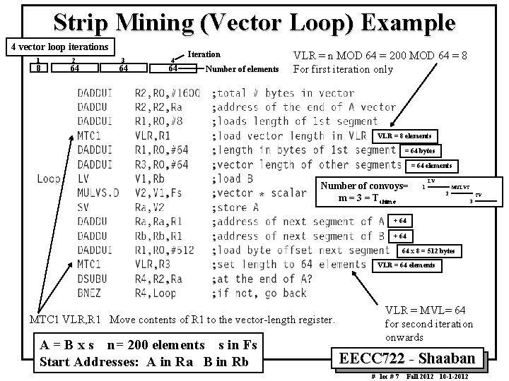 Strip Mining (Vector Loop) Example 4 vector loop iterations 1 8 2 64 3