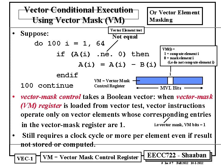 Vector Conditional Execution Using Vector Mask (VM) Or Vector Element Masking Vector Element test