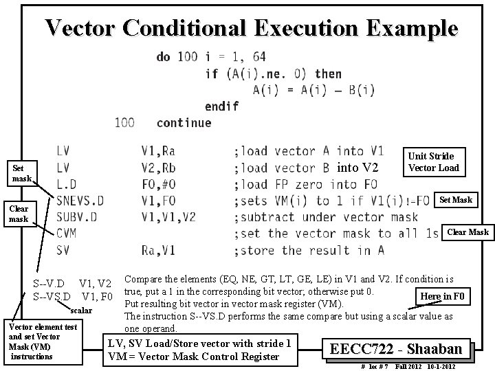 Vector Conditional Execution Example into V 2 Set mask Unit Stride Vector Load Set