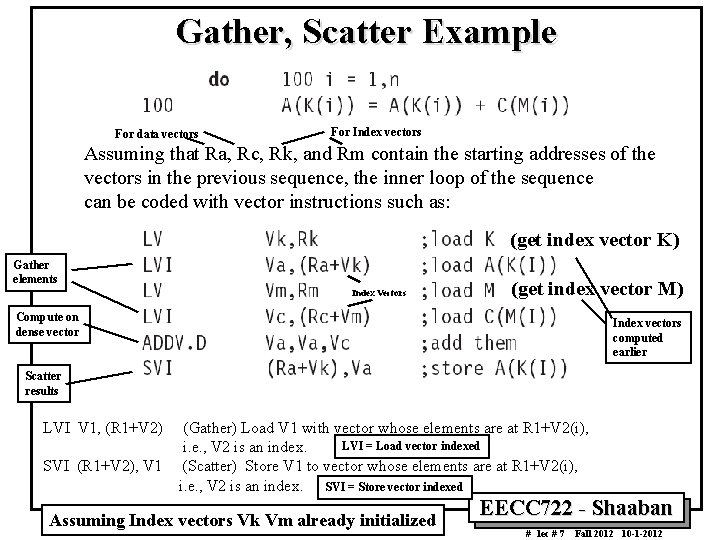 Gather, Scatter Example For data vectors For Index vectors Assuming that Ra, Rc, Rk,