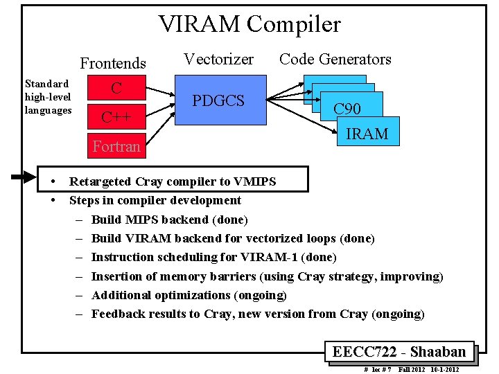 VIRAM Compiler Frontends Standard high level languages C C++ Fortran • • Vectorizer PDGCS