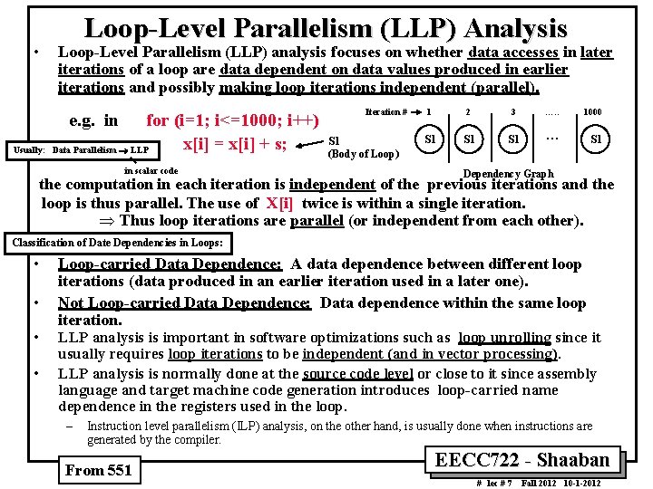  • Loop Level Parallelism (LLP) Analysis Loop Level Parallelism (LLP) analysis focuses on