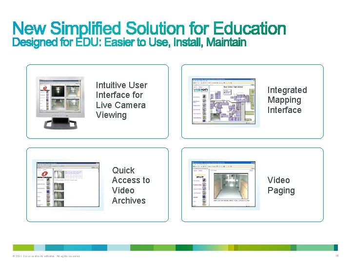 Intuitive User Interface for Live Camera Viewing Quick Access to Video Archives © 2011 Intuitive User Interface for Live Camera Viewing Quick Access to Video Archives © 2011