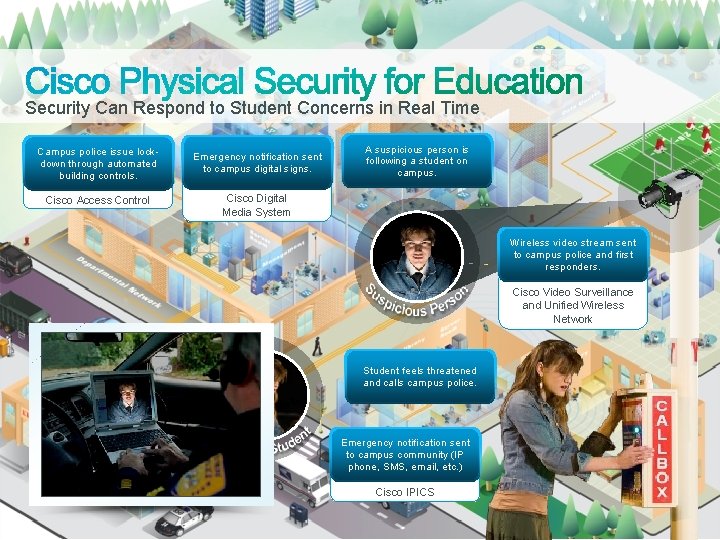 Security Can Respond to Student Concerns in Real Time Campus police issue lockdown through Security Can Respond to Student Concerns in Real Time Campus police issue lockdown through