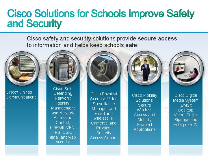 Cisco safety and security solutions provide secure access to information and helps keep schools Cisco safety and security solutions provide secure access to information and helps keep schools