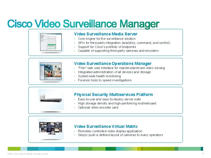 Video Surveillance Media Server • • Core engine for the surveillance solution APIs for Video Surveillance Media Server • • Core engine for the surveillance solution APIs for