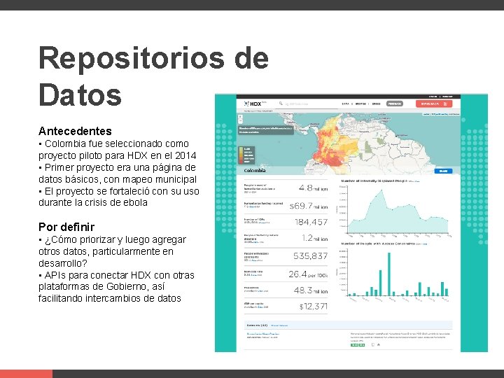 Supporters Repositorios de Datos Antecedentes • Colombia fue seleccionado como proyecto piloto para HDX Supporters Repositorios de Datos Antecedentes • Colombia fue seleccionado como proyecto piloto para HDX