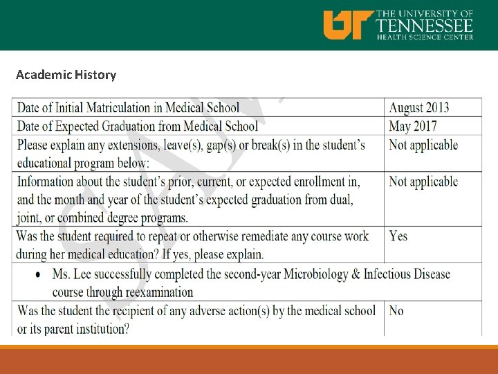 MSPE Academic History 