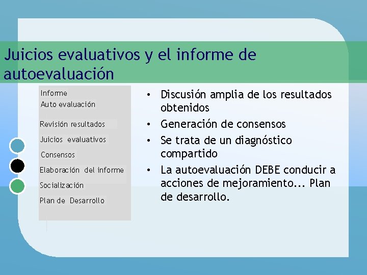 Juicios evaluativos y el informe de autoevaluación Informe Auto evaluación Revisión resultados Juicios evaluativos
