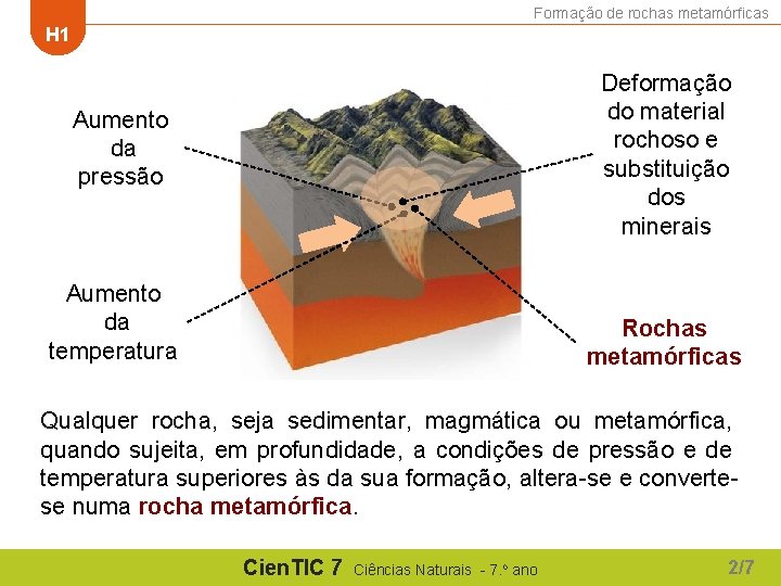 Formação de rochas metamórficas H 1 Deformação do material rochoso e substituição dos minerais