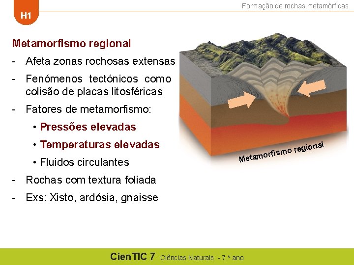 Formação de rochas metamórficas H 1 Metamorfismo regional - Afeta zonas rochosas extensas -