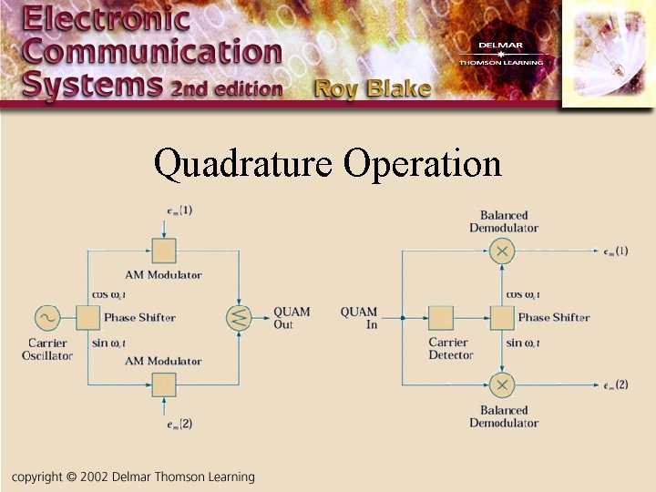 Quadrature Operation 