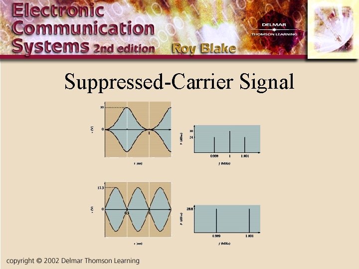 Suppressed-Carrier Signal 