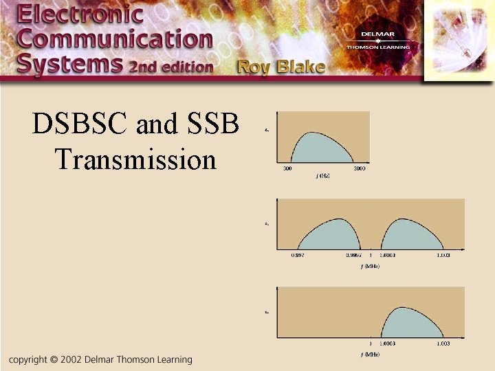 DSBSC and SSB Transmission 