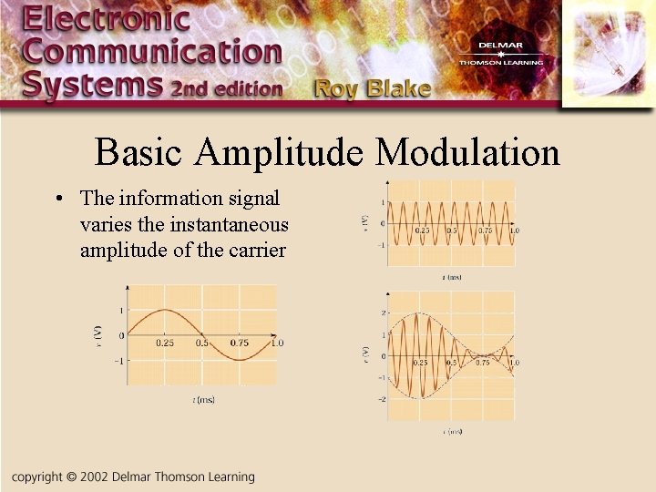 Basic Amplitude Modulation • The information signal varies the instantaneous amplitude of the carrier