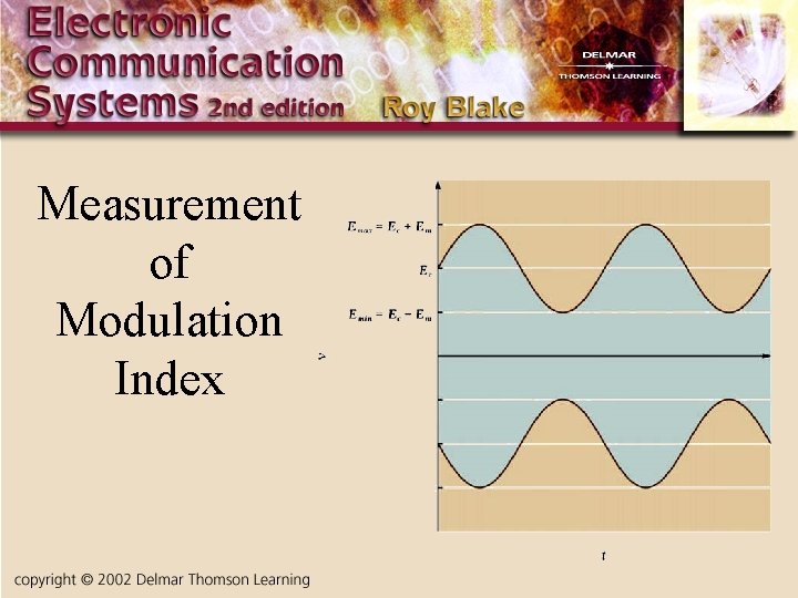 Measurement of Modulation Index 