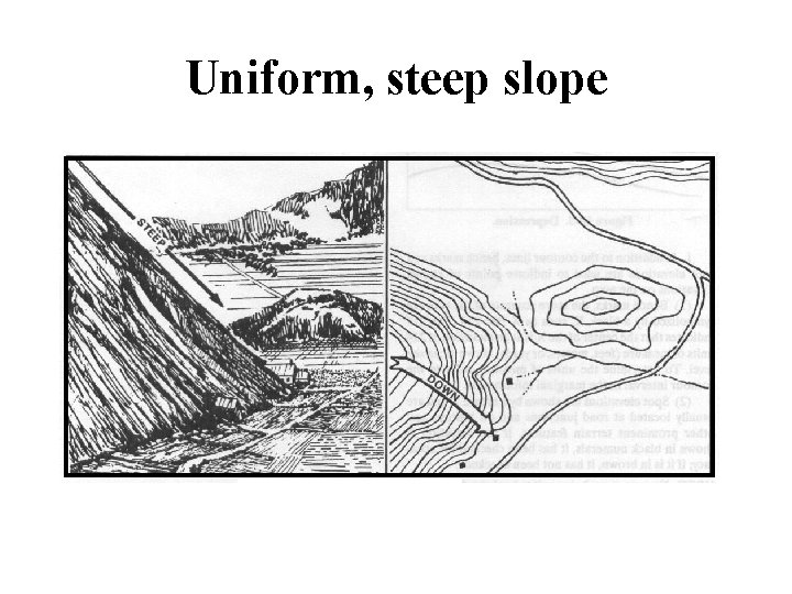 Uniform, steep slope 