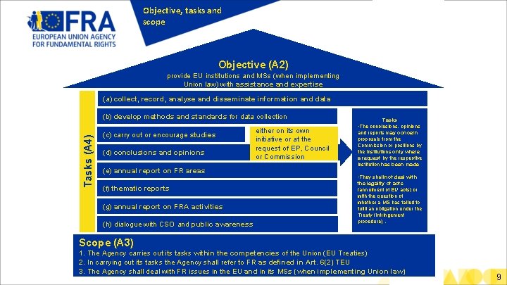 Objective, tasks and scope Objective (A 2) provide EU institutions and MSs (when implementing