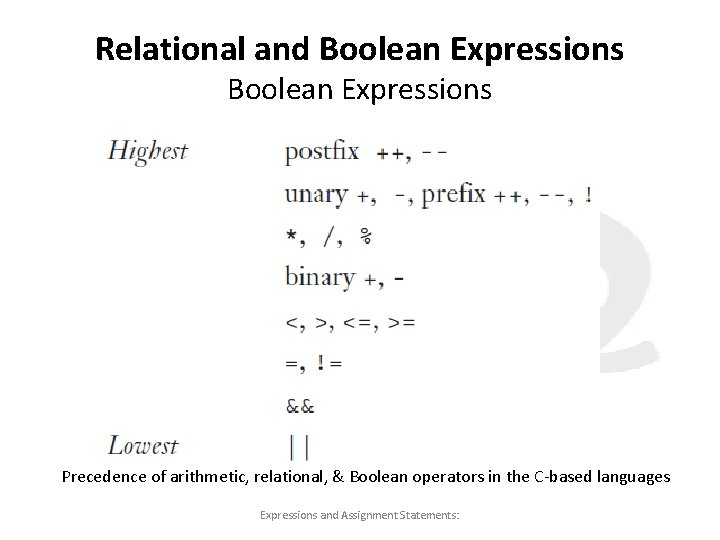 Relational and Boolean Expressions Precedence of arithmetic, relational, & Boolean operators in the C-based