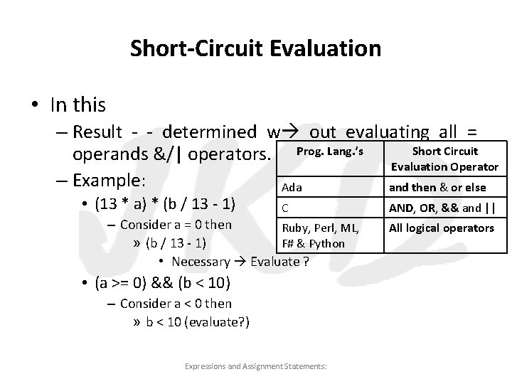 Short-Circuit Evaluation • In this – Result - - determined w out evaluating all