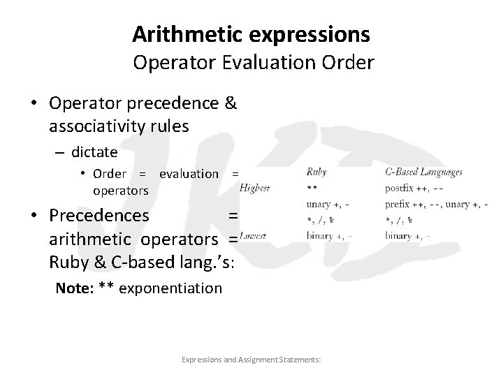 Arithmetic expressions Operator Evaluation Order • Operator precedence & associativity rules – dictate •