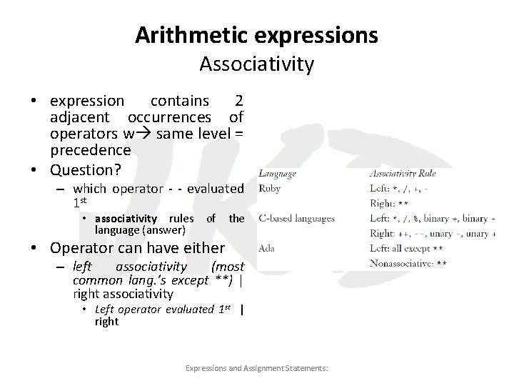 Arithmetic expressions Associativity • expression contains 2 adjacent occurrences of operators w same level