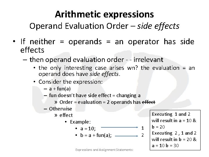 Arithmetic expressions Operand Evaluation Order – side effects • If neither = operands =