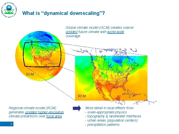 What is “dynamical downscaling”? Global climate model (GCM) creates coarse gridded future climate with