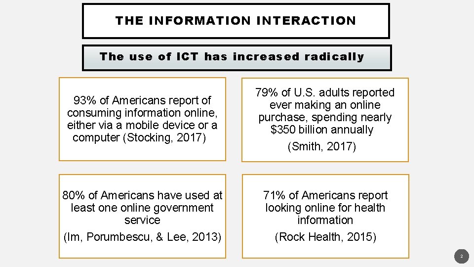 THE INFORMATION INTERACTION The use of ICT has increased radically 93% of Americans report