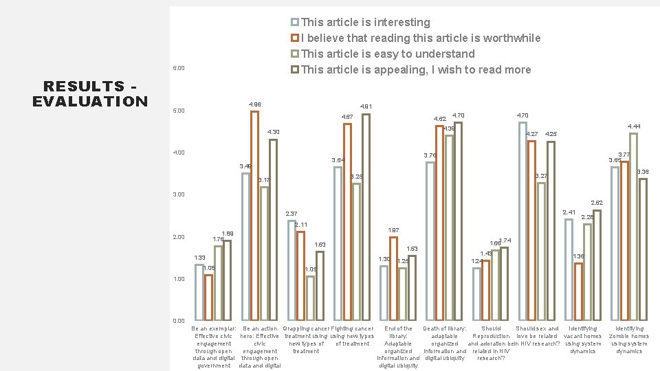 This article is interesting I believe that reading this article is worthwhile This article