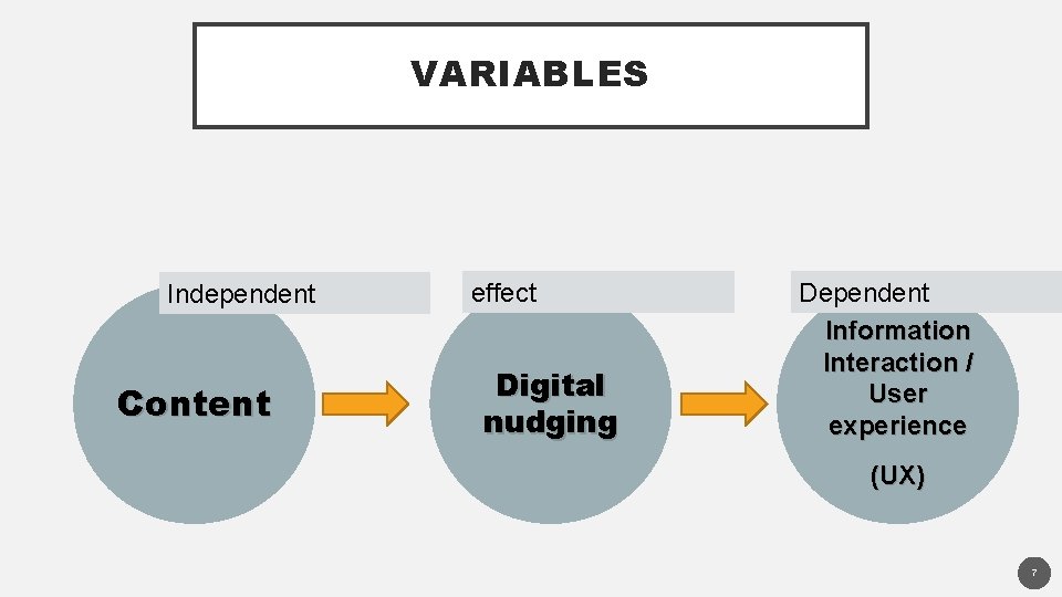 VARIABLES Independent Content effect Digital nudging Dependent Information Interaction / User experience (UX) 7