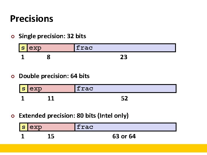 Precisions ¢ Single precision: 32 bits s exp 1 8 ¢ 23 Double precision: