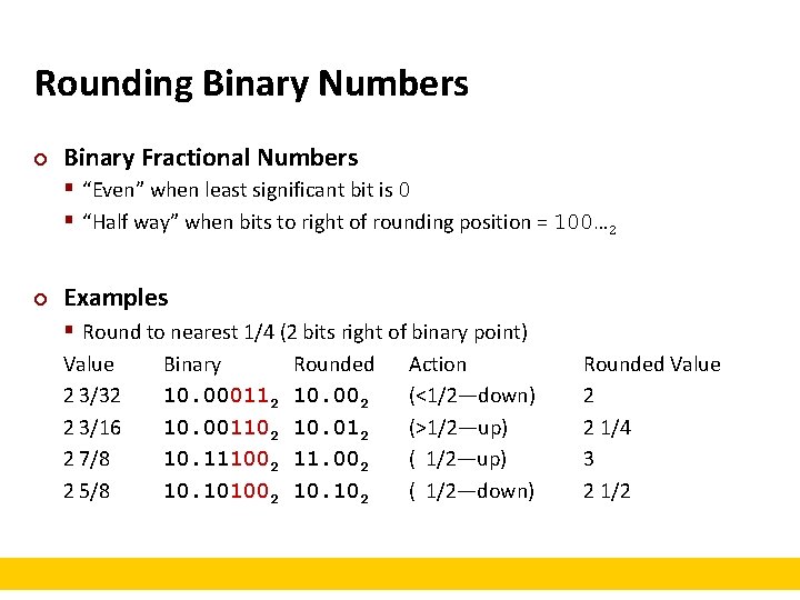 Rounding Binary Numbers ¢ Binary Fractional Numbers § “Even” when least significant bit is