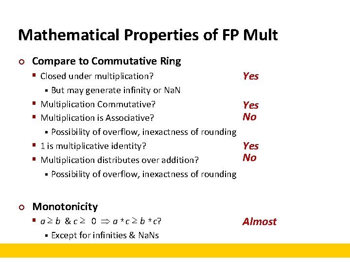 Mathematical Properties of FP Mult ¢ Compare to Commutative Ring § Closed under multiplication?