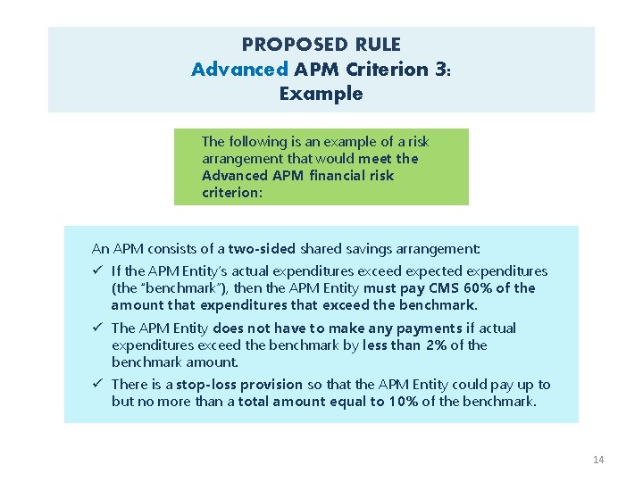 PROPOSED RULE Advanced APM Criterion 3: Example The following is an example of a