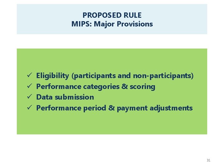 PROPOSED RULE MIPS: Major Provisions ü ü Eligibility (participants and non-participants) Performance categories &