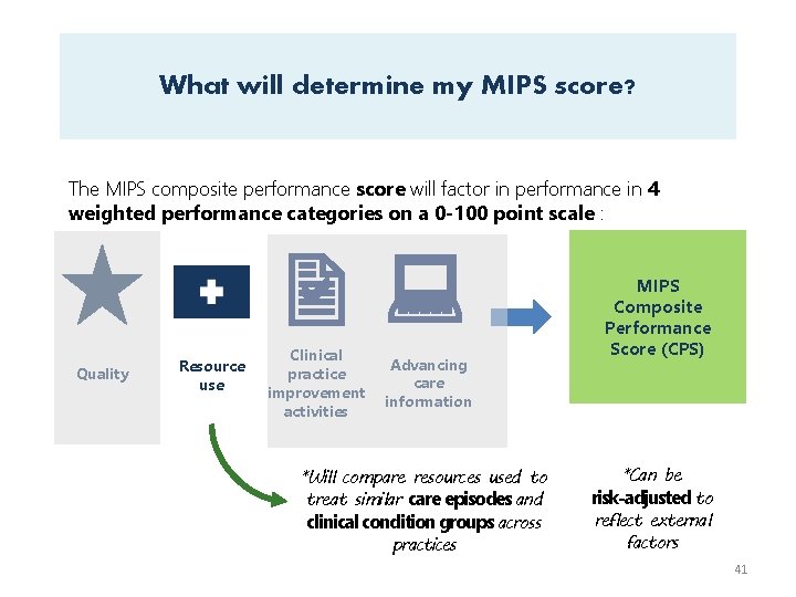 What will determine my MIPS score? The MIPS composite performance score will factor in