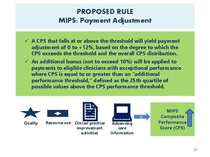 PROPOSED RULE MIPS: Payment Adjustment ü A CPS that falls at or above threshold
