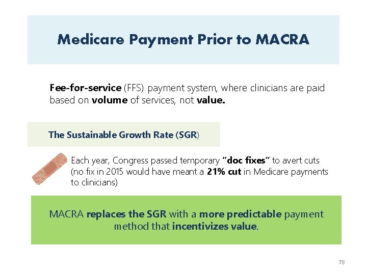 Medicare Payment Prior to MACRA Fee-for-service (FFS) payment system, where clinicians are paid based