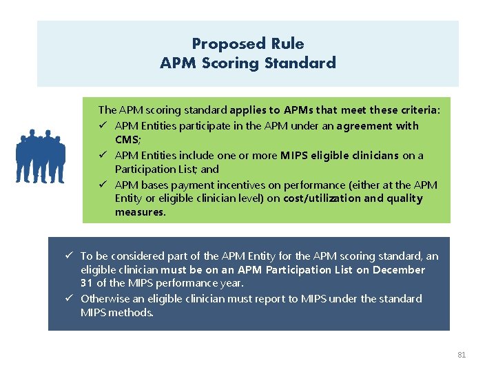 Proposed Rule APM Scoring Standard The APM scoring standard applies to APMs that meet