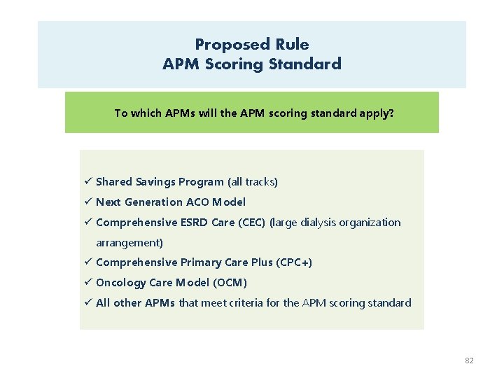 Proposed Rule APM Scoring Standard To which APMs will the APM scoring standard apply?