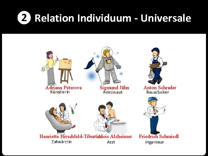 ❷ Relation Individuum - Universale Adriana Peterova Sigmund Jähn Henriette Hirschfeld-Tiburtius Alois Alzheimer Anton
